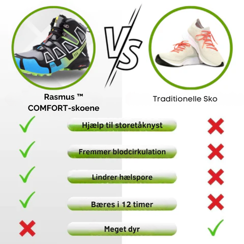 Rasmus - Ergonomiske, ortopædiske vandresko til vinter